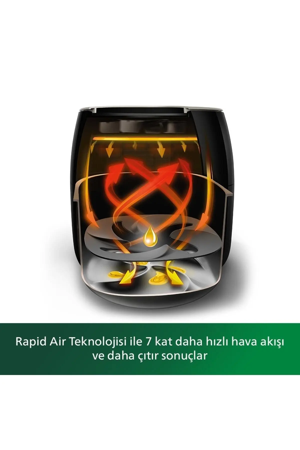 Airfryer Xxl Avance Collection Fritöz -hd9650/90 - Resmi Distribütör Garantilidir