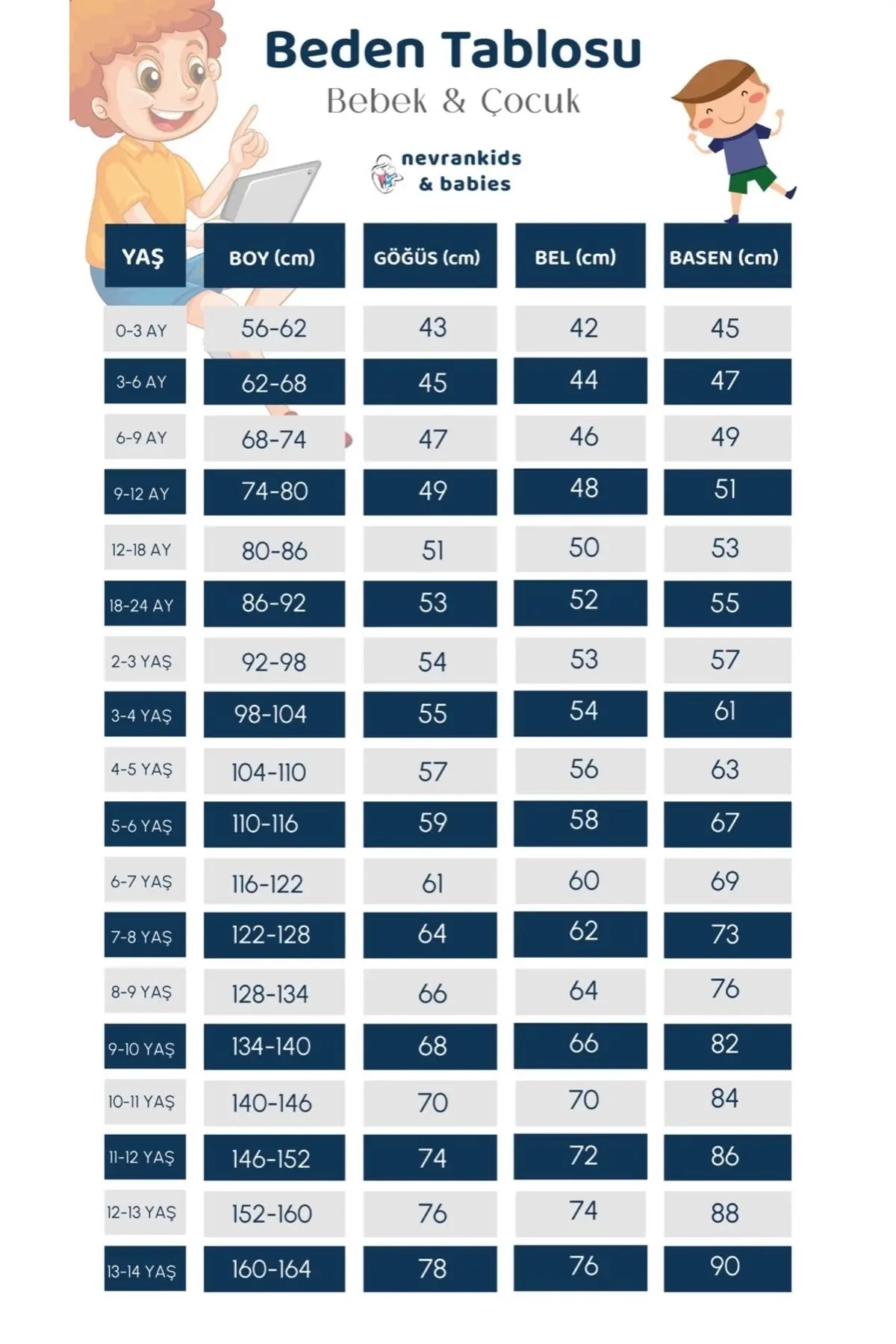 Hastane Çıkışı 5'li Set (AYICIK HEDİYELİDİR)