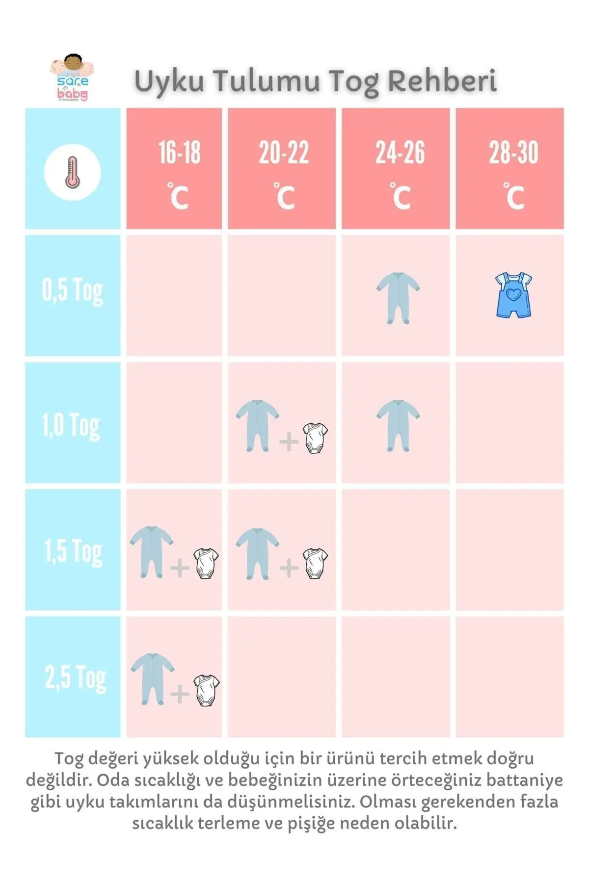 Sare Baby Bebek Uyku Tulumu %100 Doğal Pamuk Çift Kat Özel Kumaş Unisex 1.0 Tog