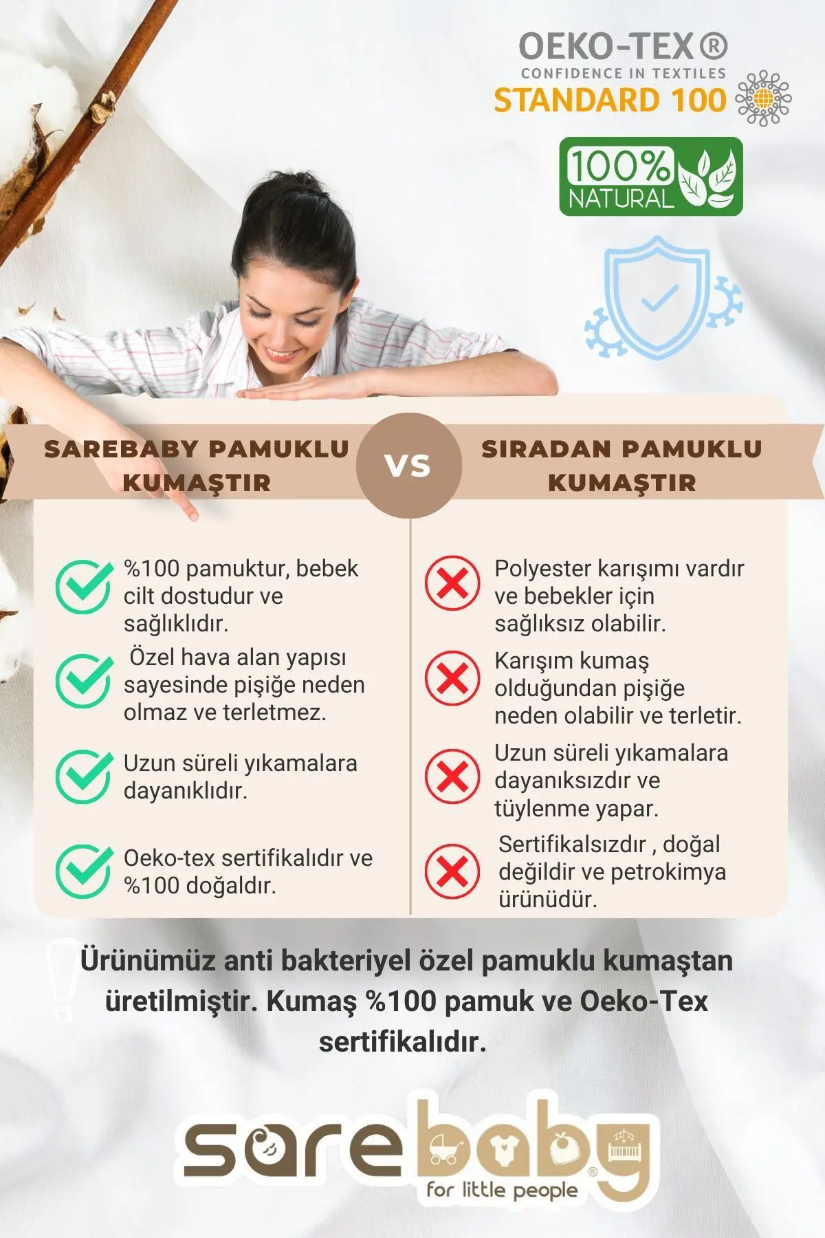 Yazlık Uyku Tulumu Dizaltı Boy %100 Doğal Pamuk Oeko-Tex Sertifikalı Kumaş 0.2 TOG Bebek Uyku Tulumu