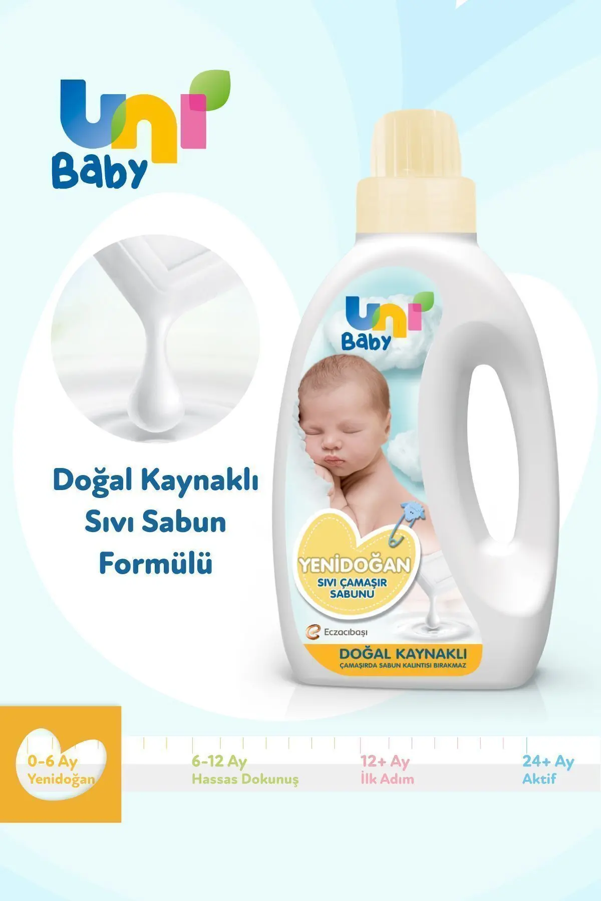 Yenidoğan Çamaşır Deterjanı Seti