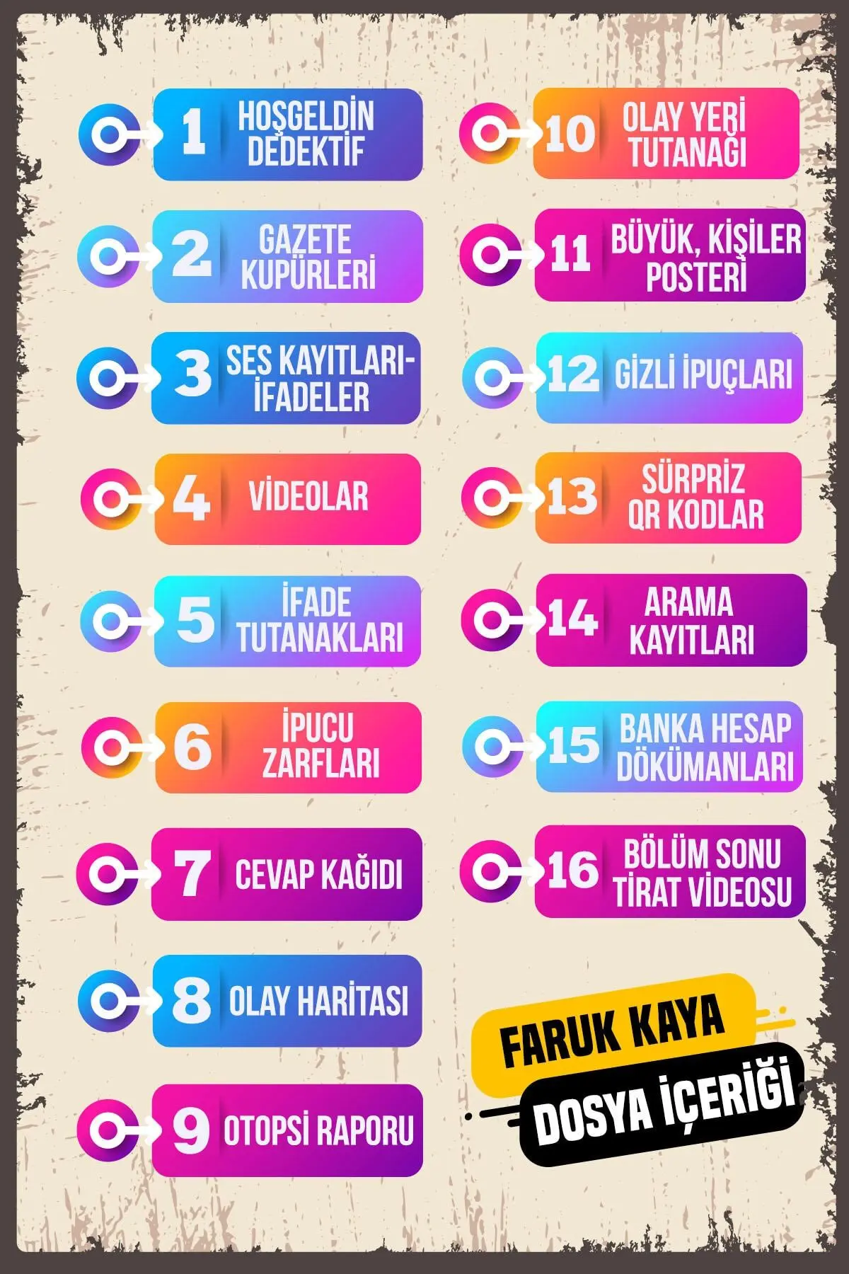 Dedektif Oyunu Cinayet Oyunu Dedektiflik Oyunu Katil Kim Dava Çözme Oyunu Dedektif Oyunu Kutu Oyunu