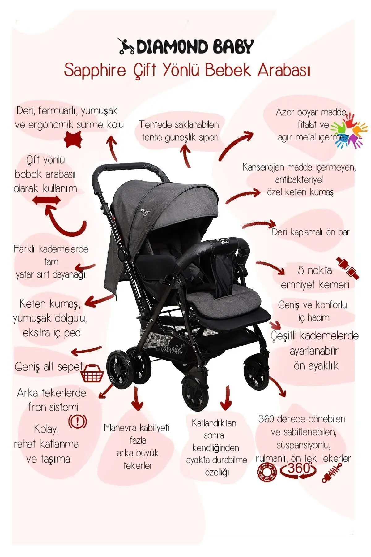 Antrasit Sapphire Çift Yönlü Bebek Arabası