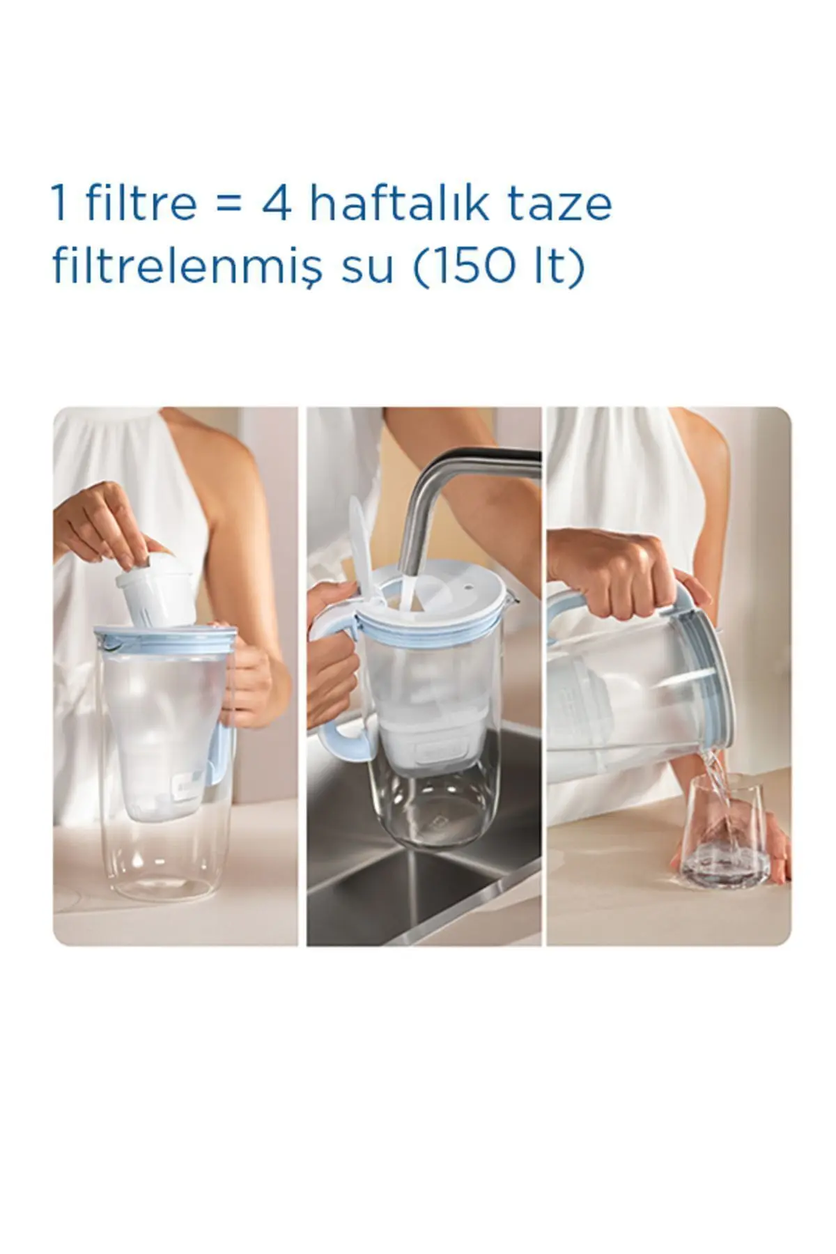 MAXTRA PRO ALL-IN-1 Yedek Su Arıtma Filtresi, 6’lı