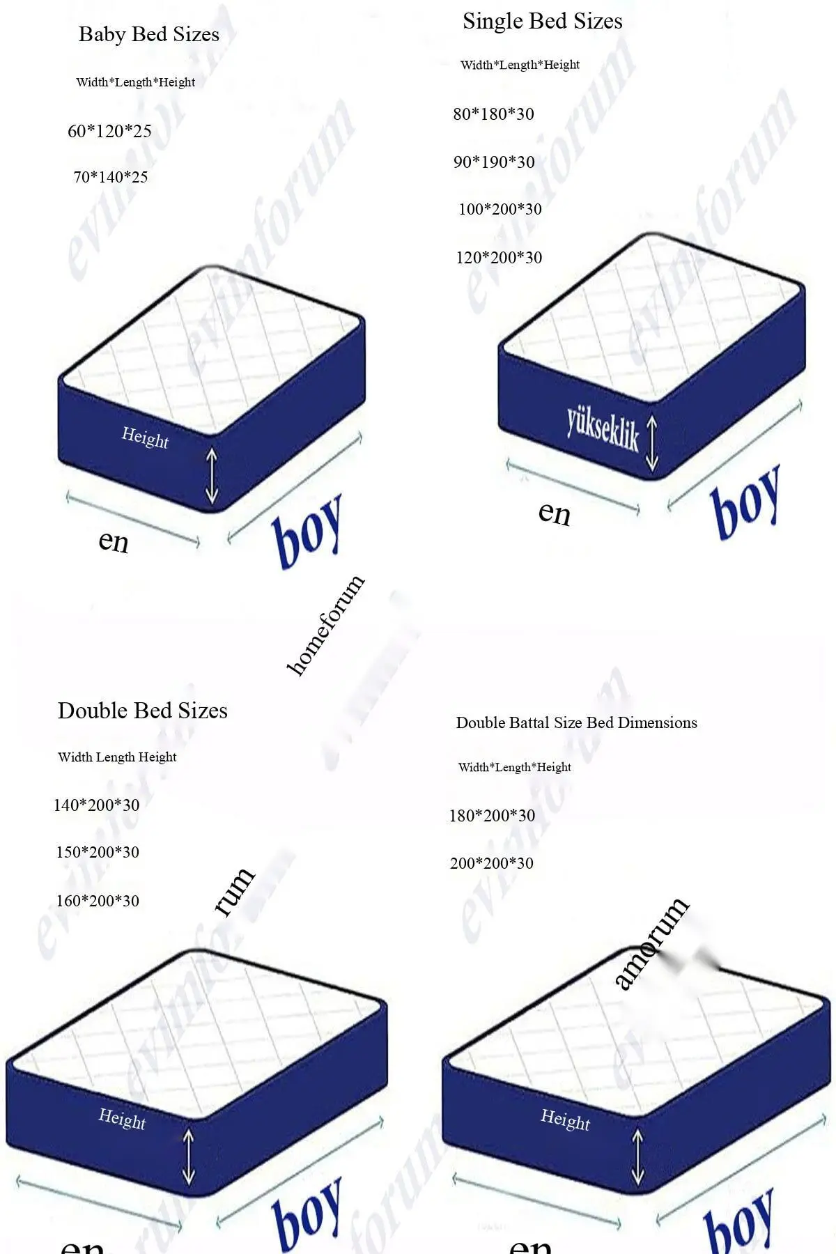 Pamukkale Gri Alez Mikro Fitted Su Sıvı Geçirmez Yatak Koruyucu Alez (16 Farklı Ebat)