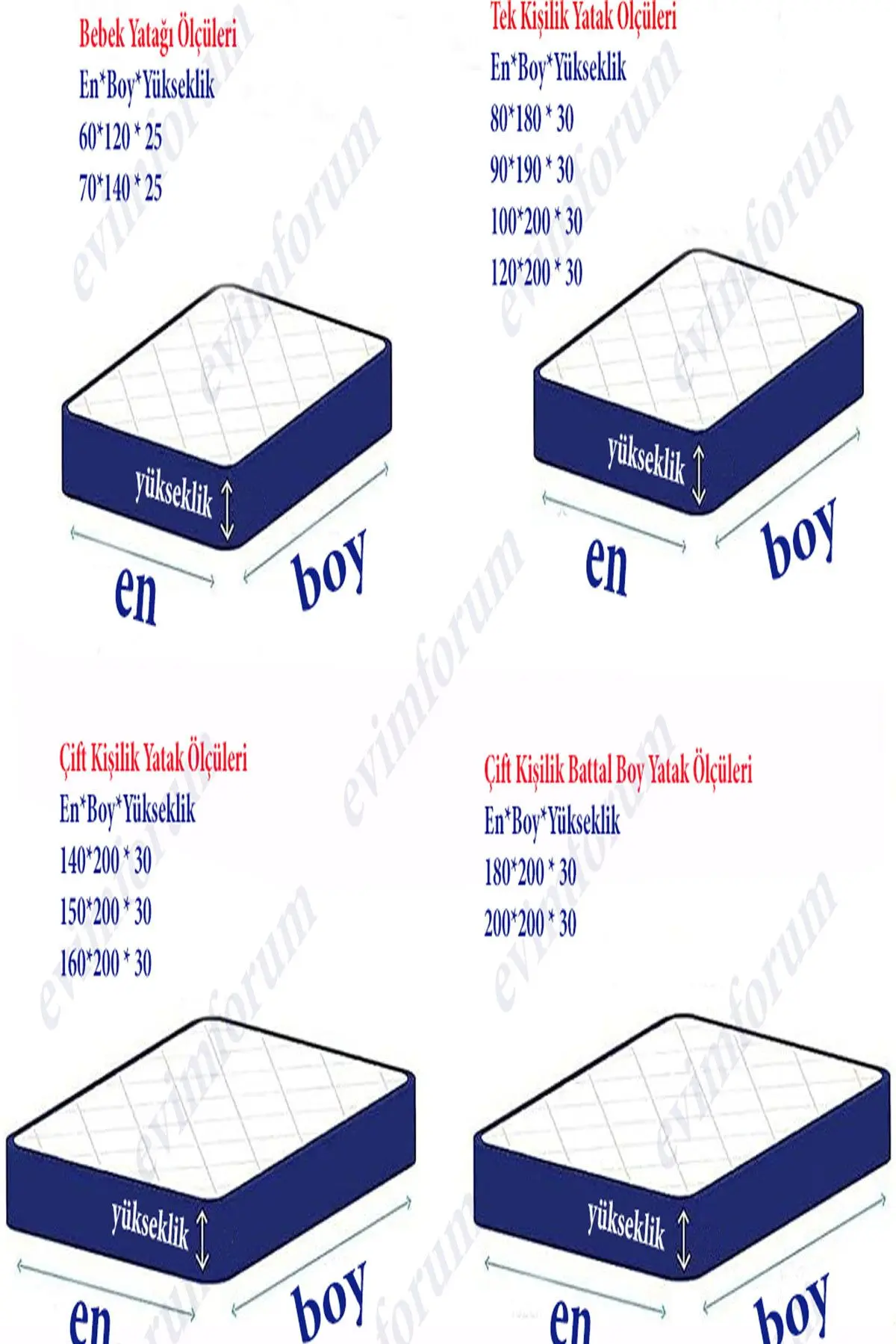 Pamukkale Pudra Alez Mikro Fitted Su Sıvı Geçirmez Yatak Koruyucu Alez (16 Farklı Ebat)