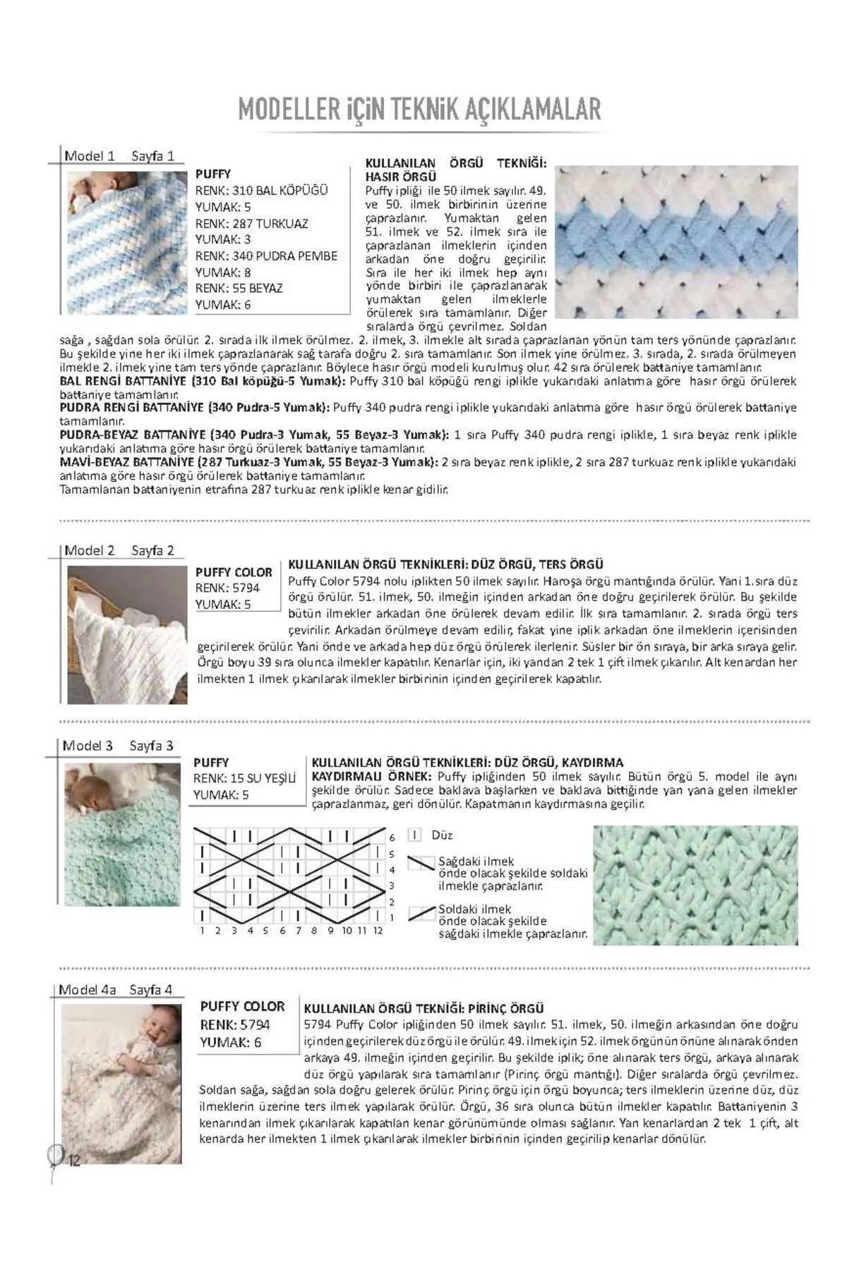 Puffy 60 El Örgü Ipliği 5'li Paket - 60 Siyah - 100 Gr. 9 Mt. Parmak Örgü Ipi