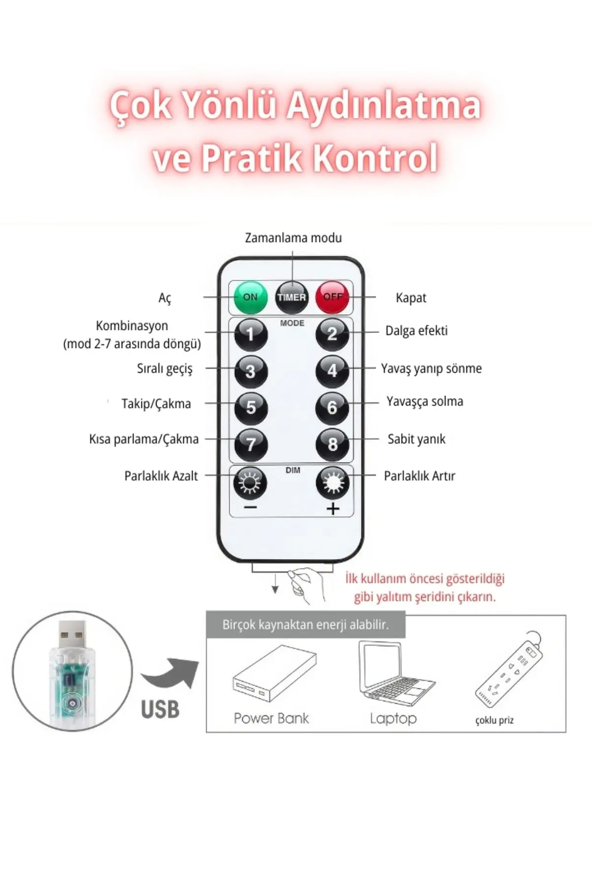 300 Ledli 10 Sarkıt Perde Led Işık-8 Fonksiyon, Uzaktan Kumandalı, 3x3 Metre