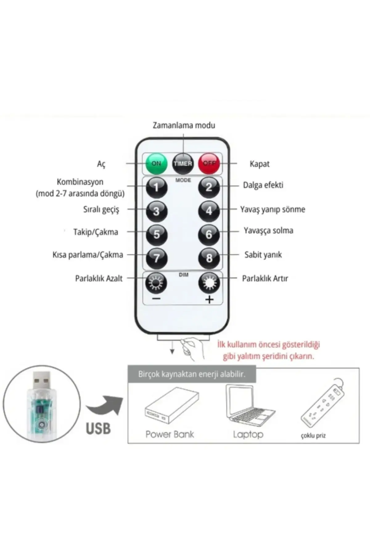 Perde Led Işıkları Süsleme Usb Uzaktan Kumanda 8 Mod Işık Zinciri 10 Saçaklı Kanca Aparatlı