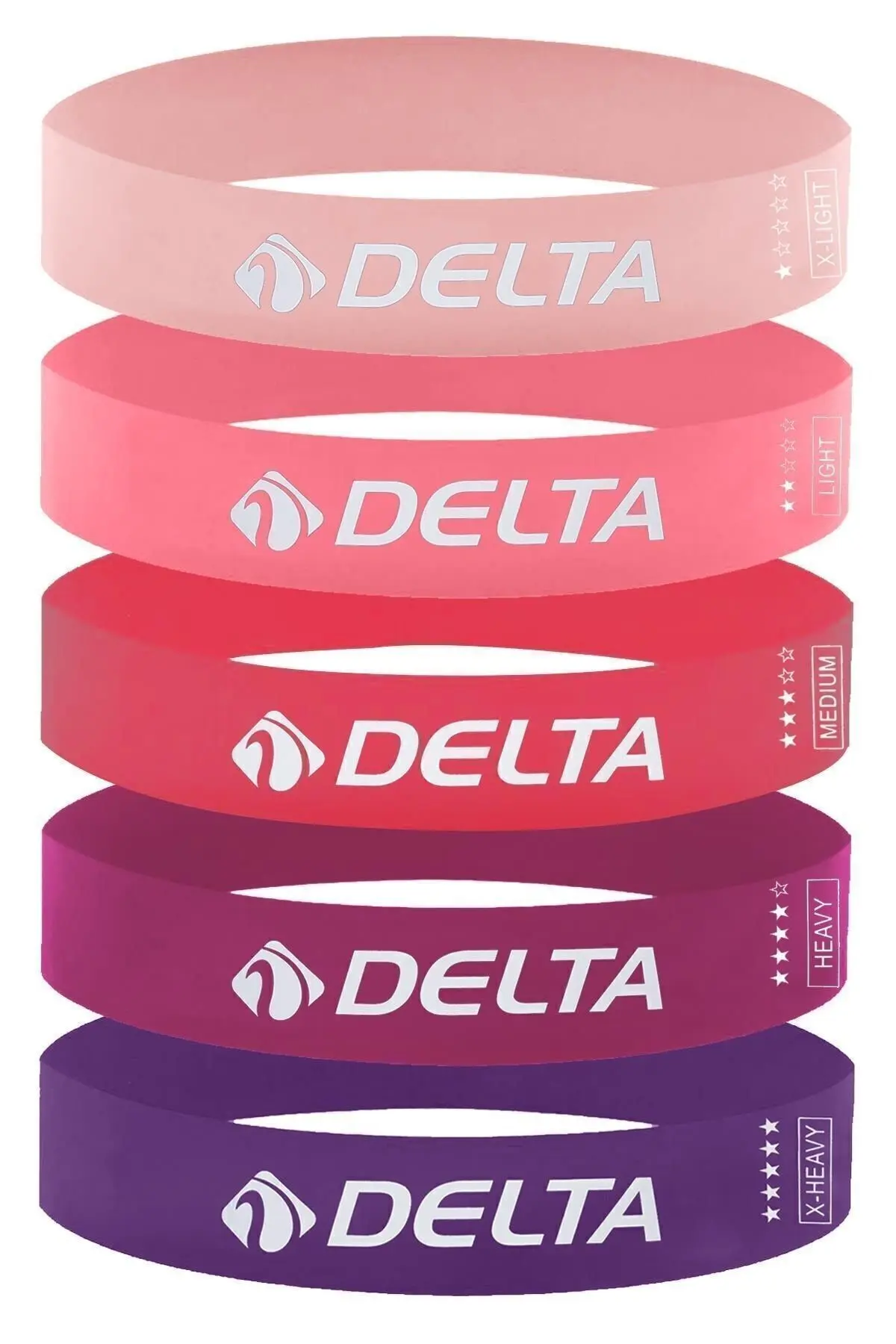 Delta Latex 5 Farklı Direnç Aerobik Pilates Direnç Egzersiz Bandı Squat Lastiği (Uç Kısmı Kapalı)