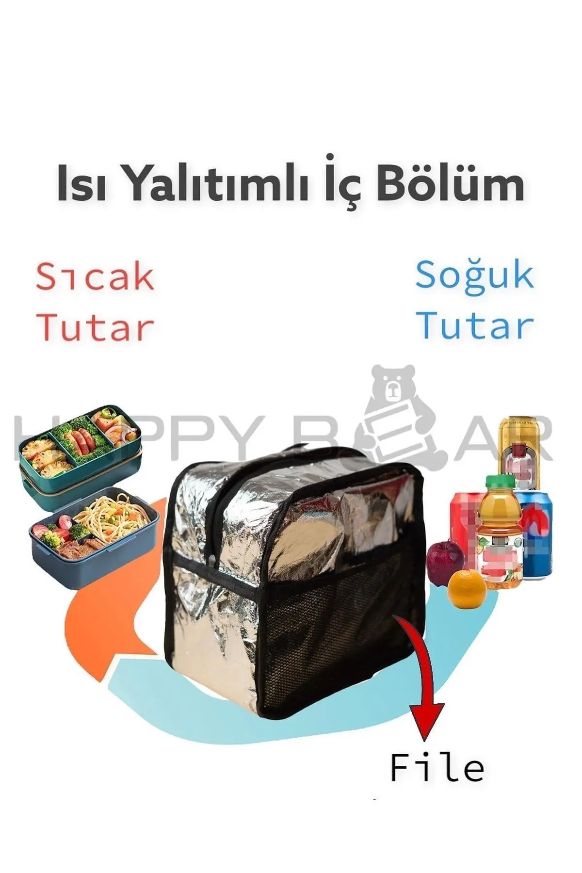Isı Yalıtımlı Su Geçirmez Termal Çanta Yemek Taşıma Beslenme Çantası Askılı Leopar Desenli
