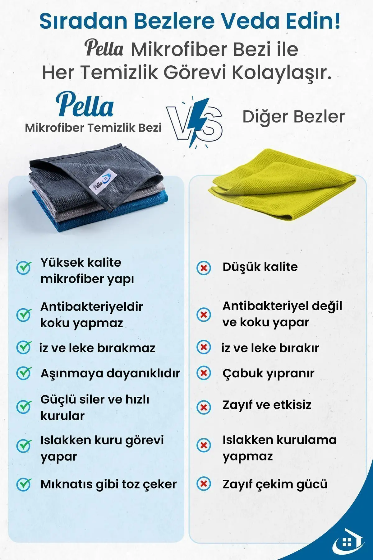 Classic 3'lü Mikrofiber Temizlik Bezi, Cam, Araba, Mutfak, Fiber Temizleme Bezi (40 X 60 Cm)