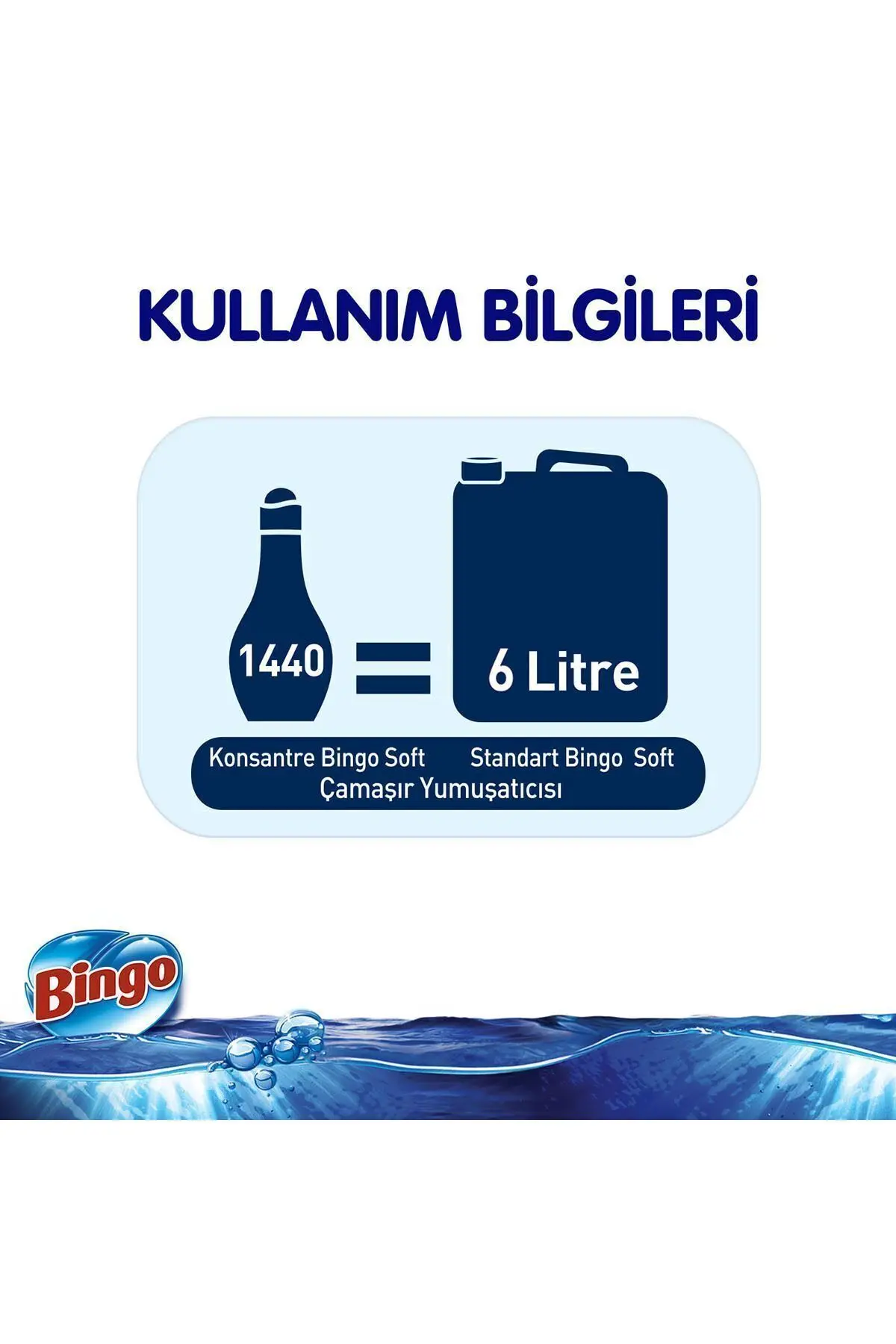 Soft Konsantre Çamaşır Yumuşatıcısı Sensitive 1440 ml Ekonoipaketi 4'lü