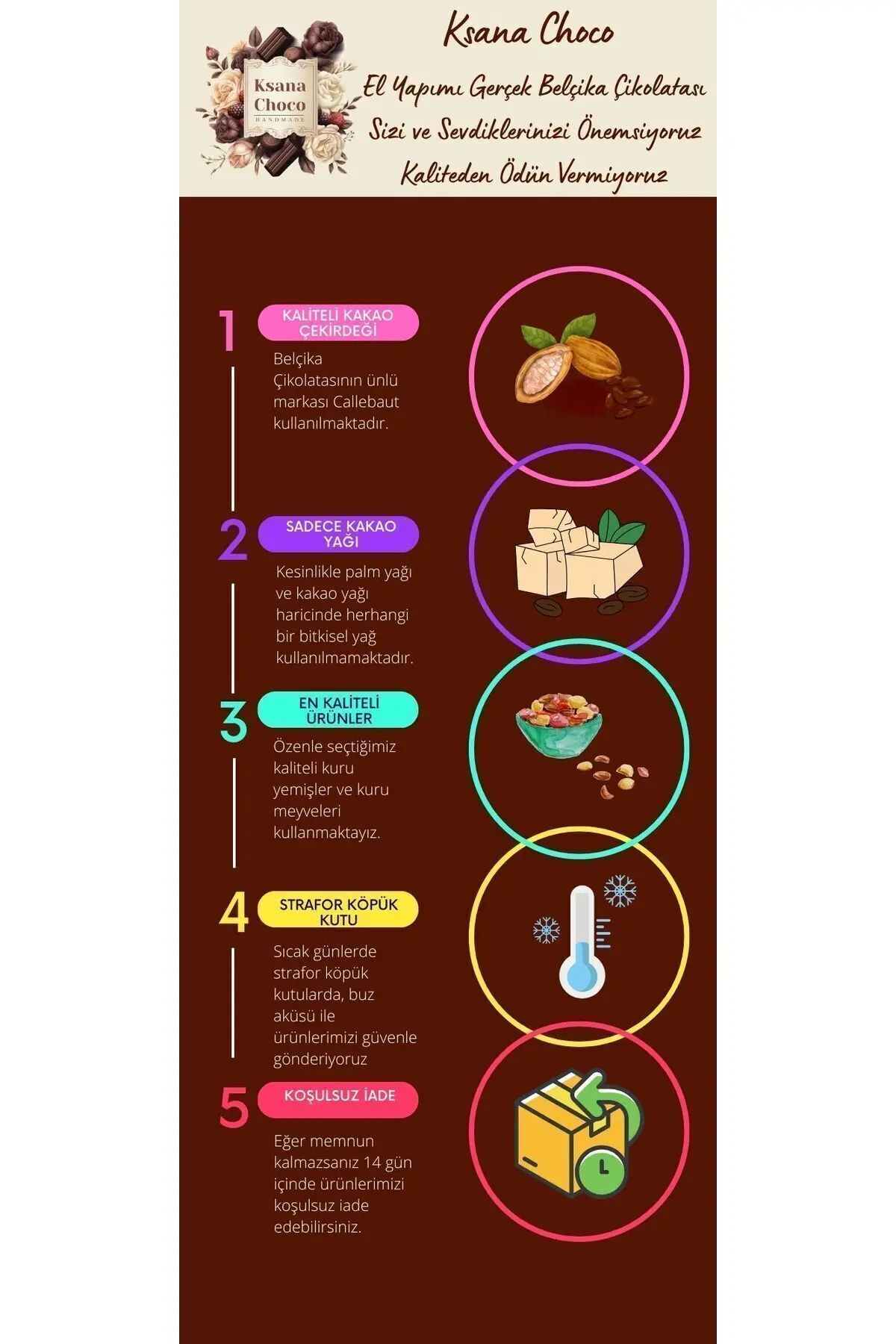 Belçika Çikolatası: İçi Bol Kadayıflı Ve %70 Antep Fıstığı Ezmeli Dubai Künefe Çikolata