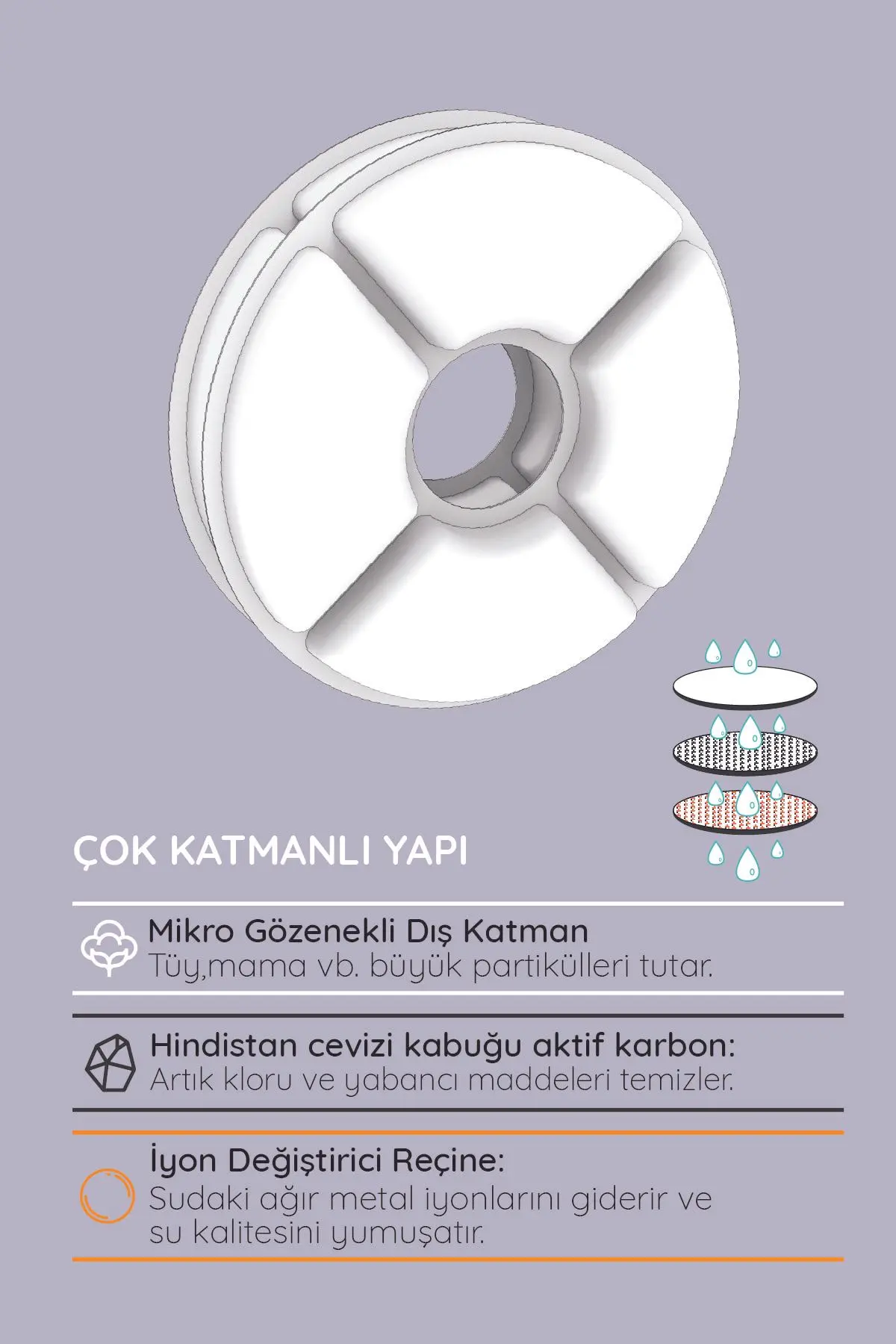 Yedek Suluk filtresi Otomatik Kedi Suluğu Yedek Filtresi ve Su Çeşmesi Pınarı Filtresi 2 'li