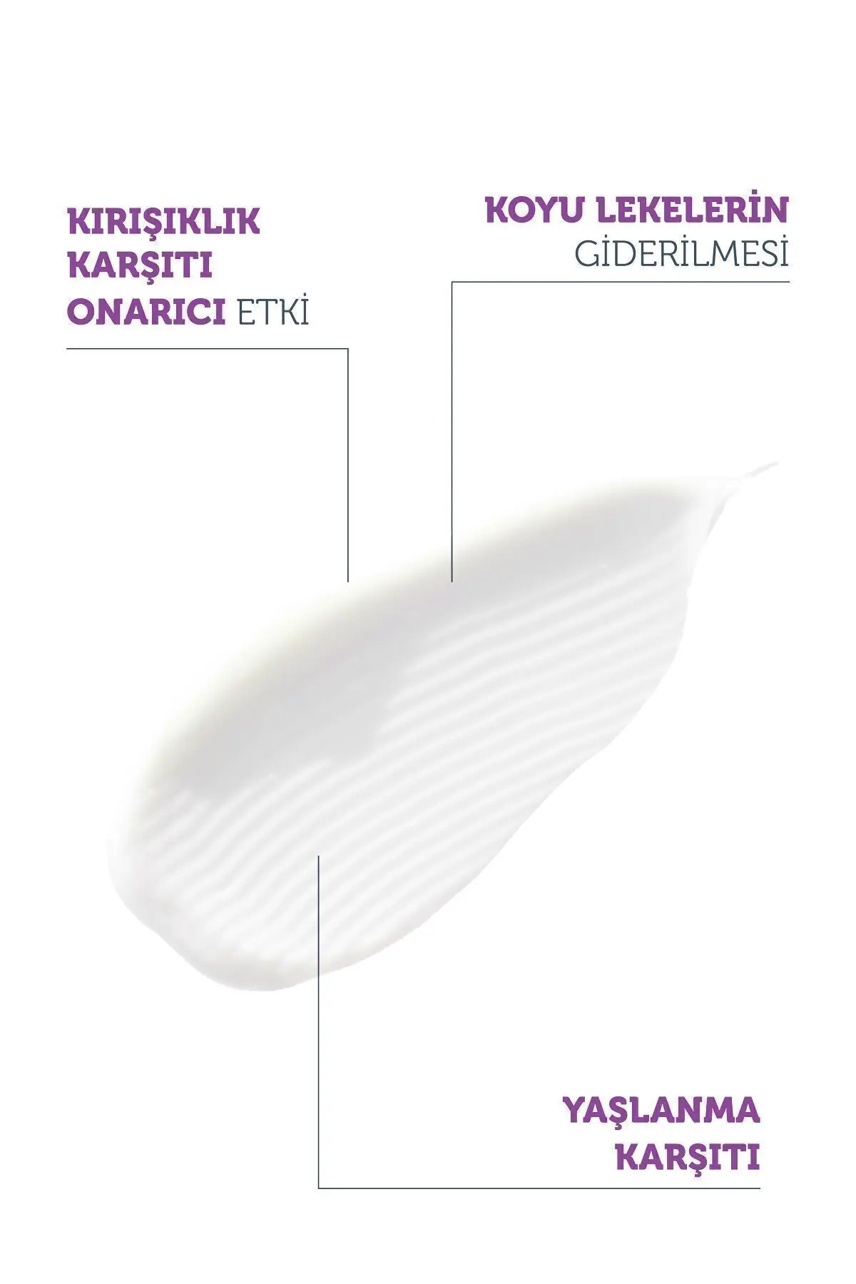 Kırışıklık Karşıtı, Onarıcı Retinol (a Vitamini) Gece Serumu 30 Ml (1% Retinol + Ceramide)