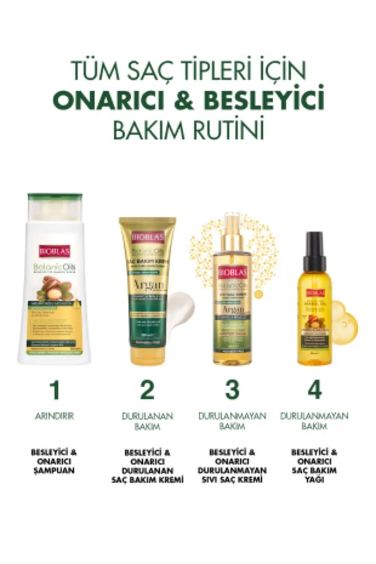 Botanic Oils Argan Yağlı Sıvı Saç Kremi 200 Ml Onarıcı Bakım Kremi