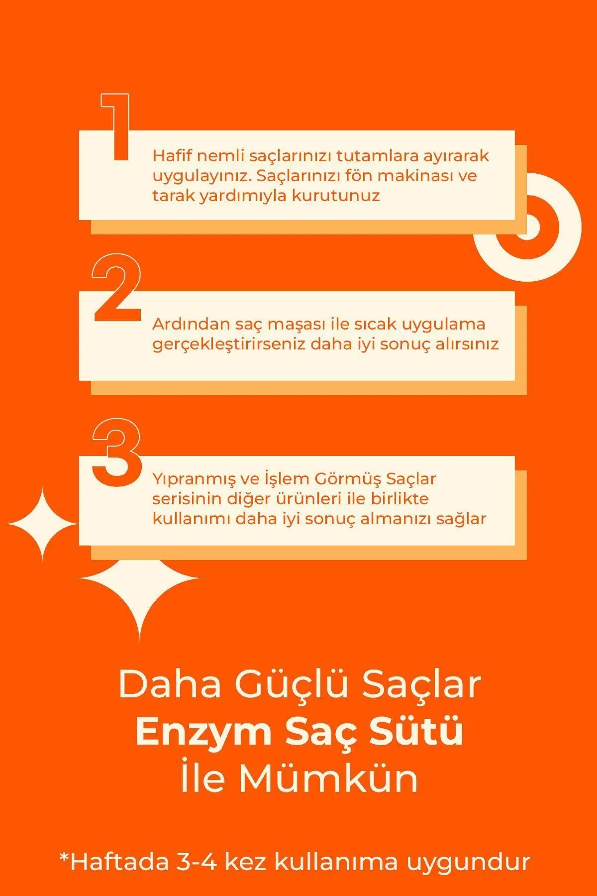 Yıpranmış Ve Işlem Görmüş Saçlara Özel Saç Bakım Sütü Sprey 200 ml