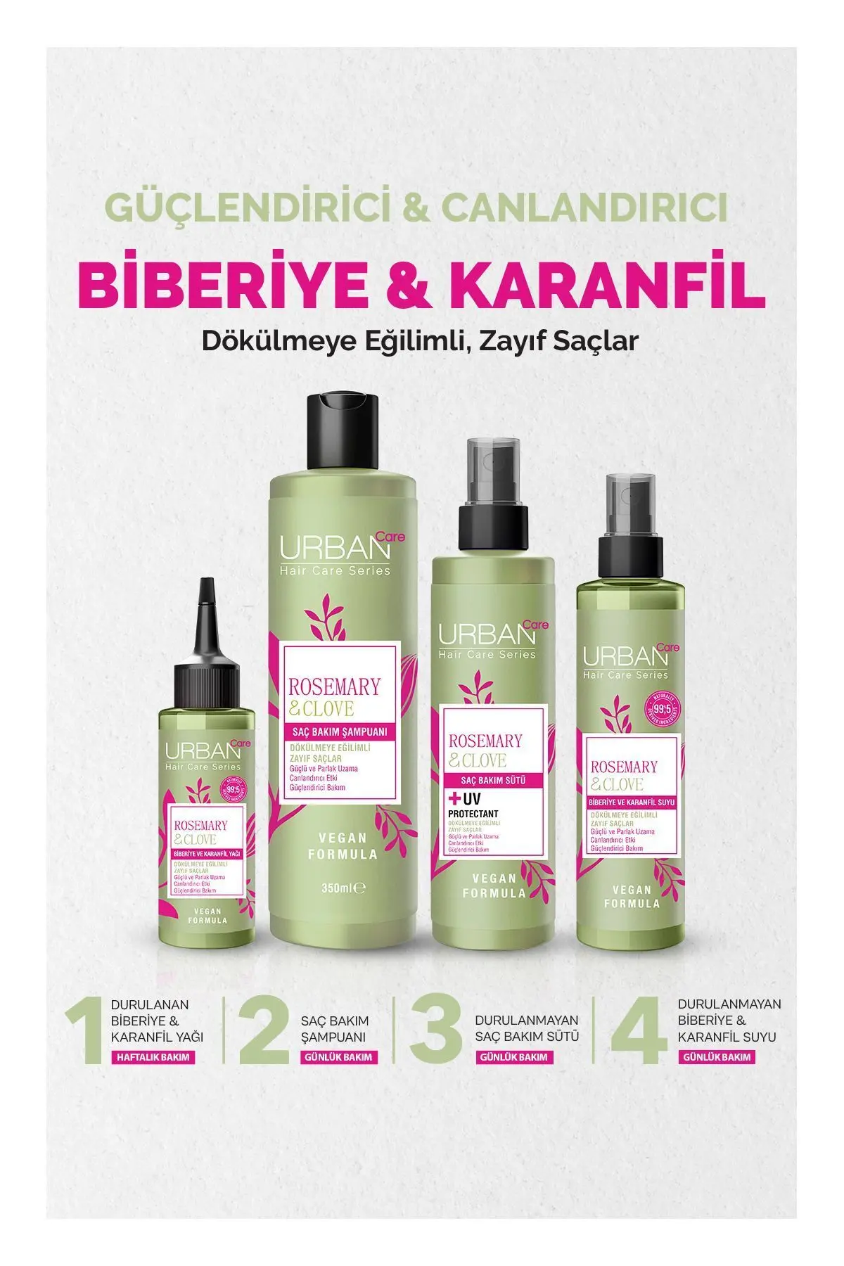 Rosemary & Clove Biberiye Ve Karanfil Canlandırıcı Ve Güçlendirici Saç Bakım Sütü 200 ml