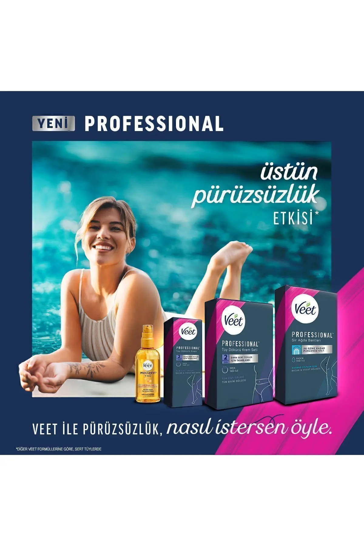 Professional Tüy Dökücü Krem Sprey Bacak&vücut Bölgesi Hassas Ciltler 150ml X2