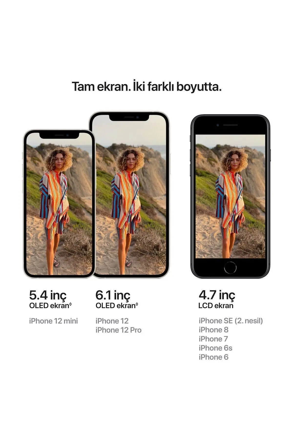 iPhone 12 64 GB Siyah Cep Telefonu Aksesuarsız Kutu (Apple Türkiye Garantili)
