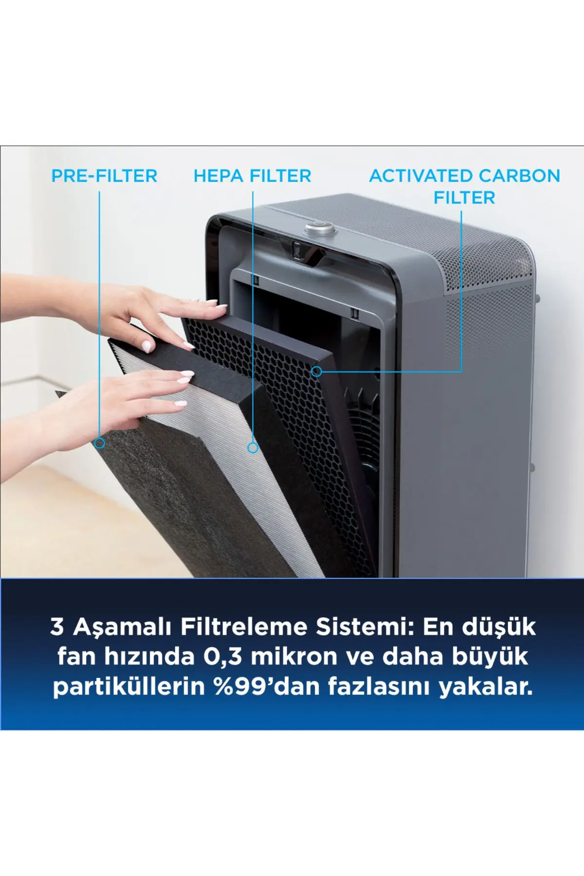 Air220 3'lü Filtreleme Özellikli Hava Temizleyici