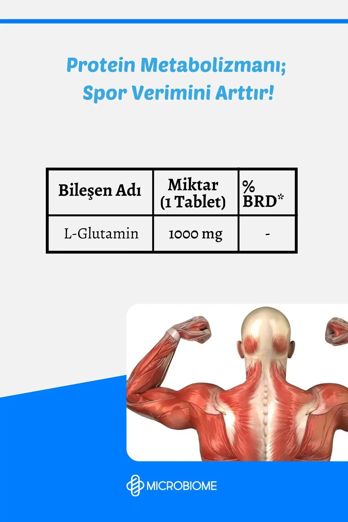 L-glutamin 1000 Mg 60 Tablet Aminoasit Amino Asit (L-GLUTAMİNE)