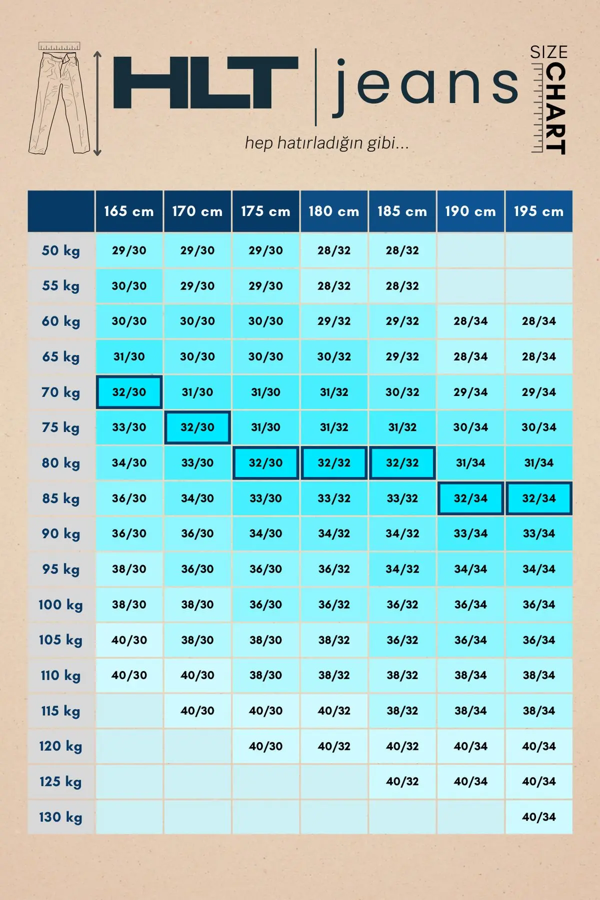 Erkek Siyah Şeritli Model Regular Fit Rahat Kesim Esnek Likralı Denim Jeans Kot Pantolon Hlthe001914