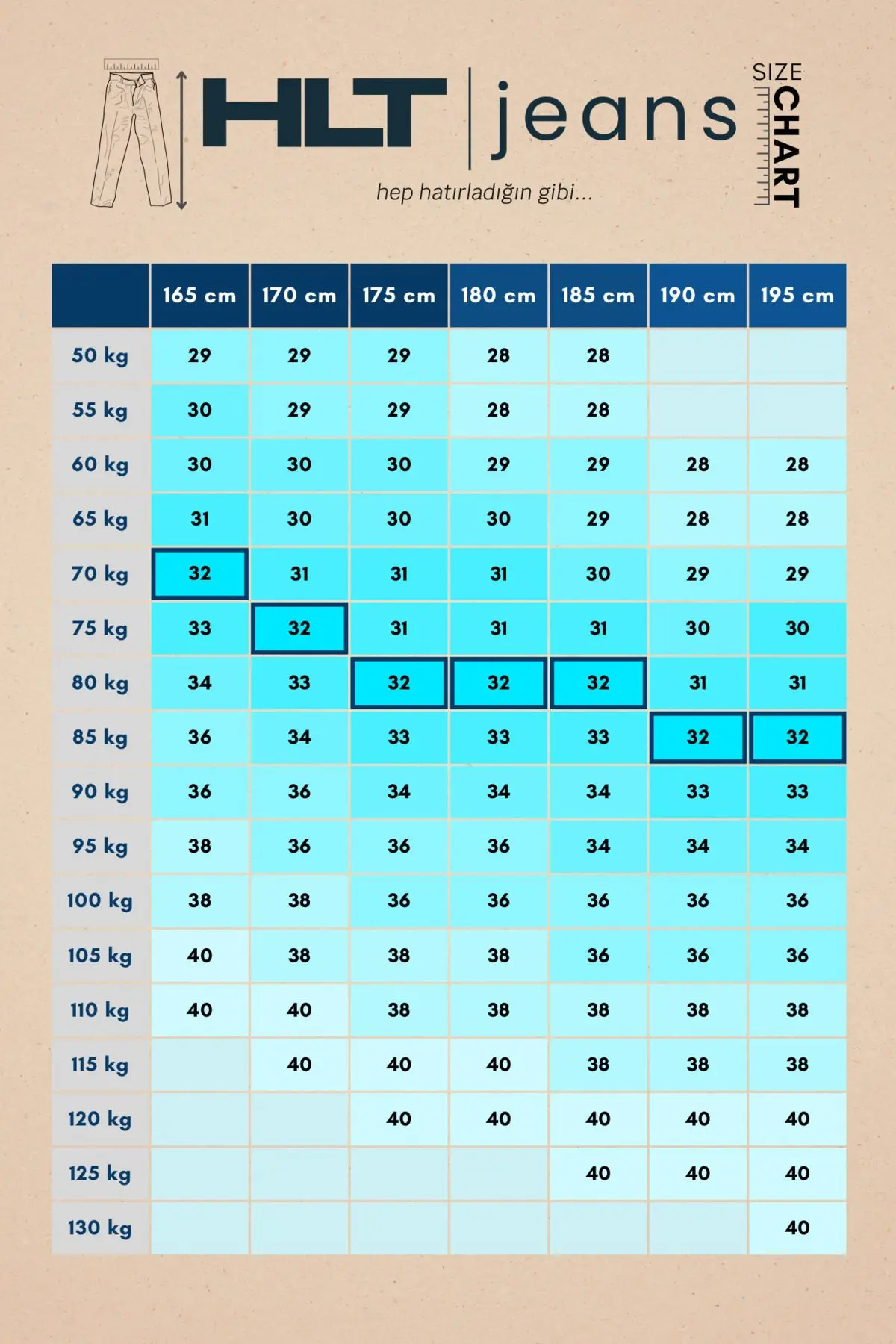 Erkek Gümüş Gri Regular Jeans Likralı Esnek Kot Pantolon HLTHE001980