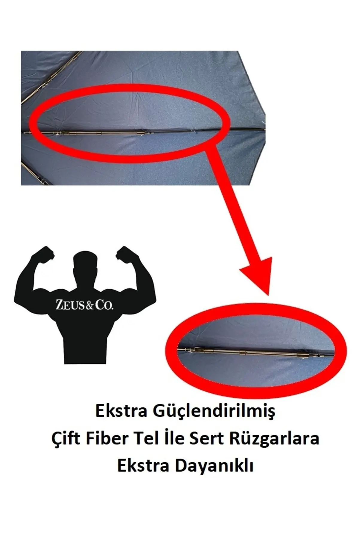 Lacivert Rüzgarda Kırılmayan Ekstra Güçlü Ekstra Dayanıklı Tam Otomatik Şemsiye